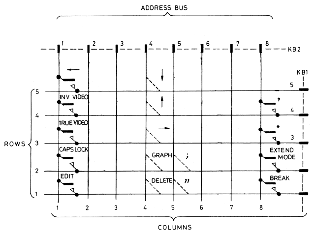 Spectrum+ Keyboard Lower Membrane Diagram