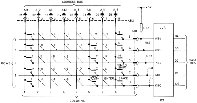 Spectrum+ Keyboard Top Membrane Diagram